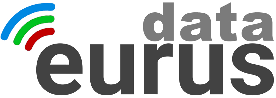 Eurus Data